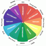 color_wheel