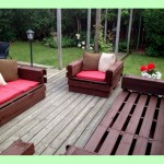 blog pallet3