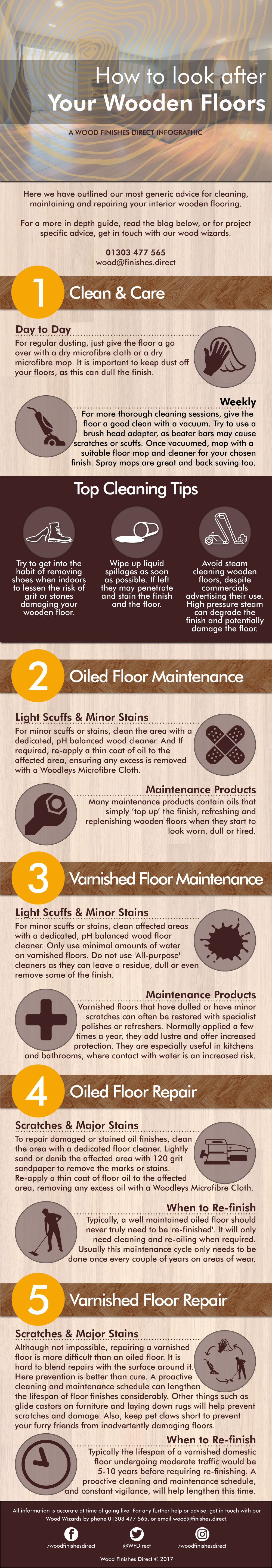 How To Look After Wood Floor Finishes