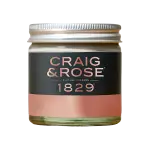 Craig and Rose Colour Tester