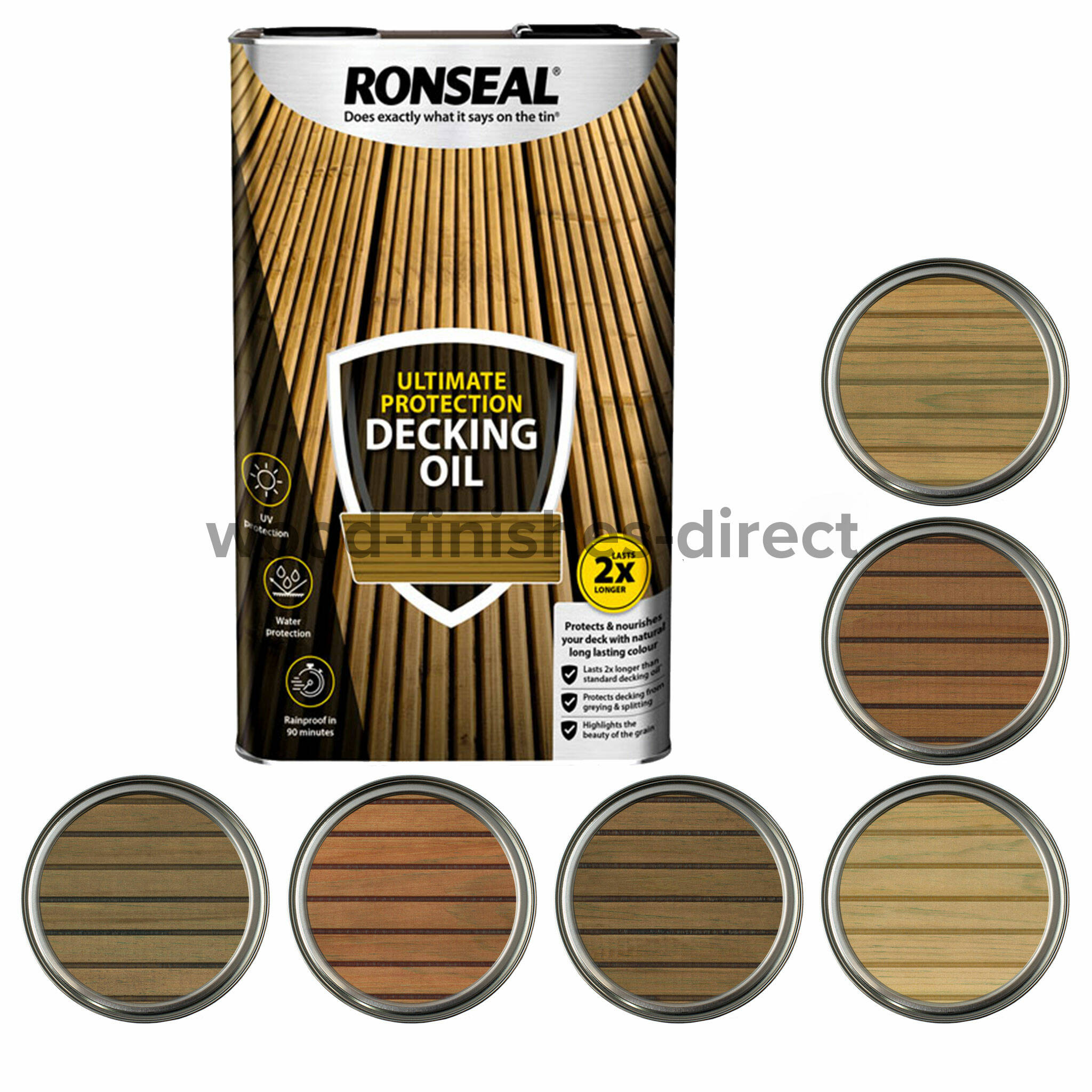 Ronseal Varnish Colour Chart