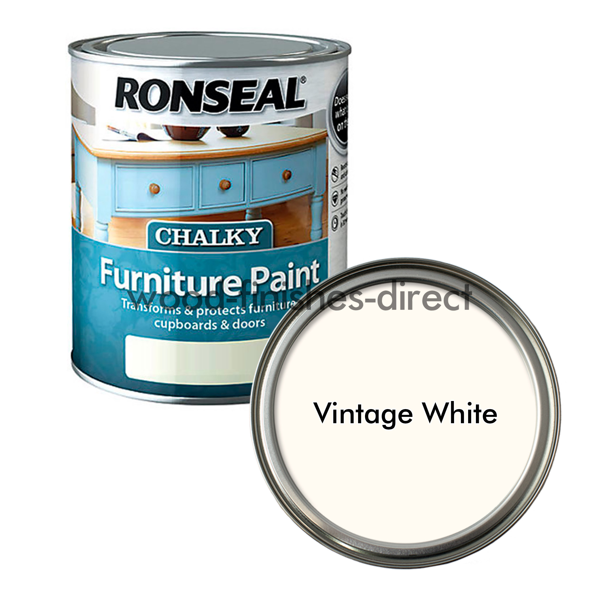 Ronseal Chalky Furniture Paint 750ml 8 Different Colours Chalky